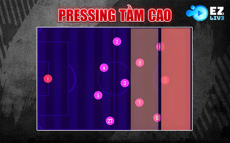 Pressing tầm cao