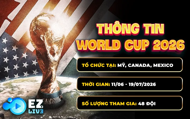 Thông tin về World Cup 2026