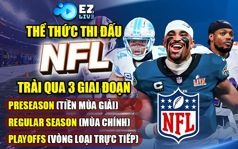 Thể thức thi đấu NFL