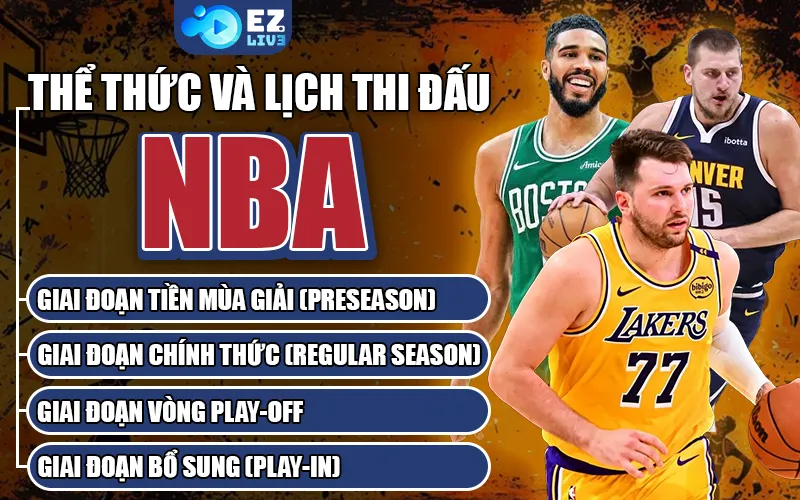Thể thức và lịch thi đấu NBA