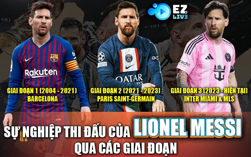 Sự nghiệp thi đấu của Lionel Messi