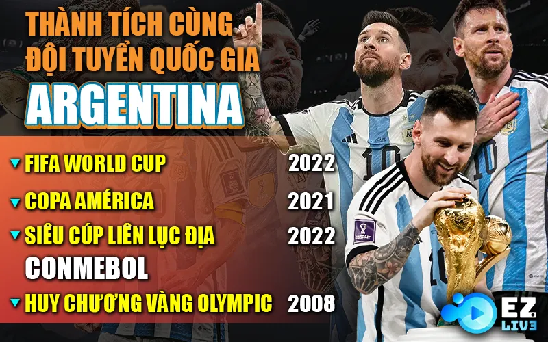 Thành tích cùng đội tuyển quốc gia Argentina