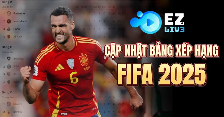 Bảng Xếp Hạng FIFA 2025