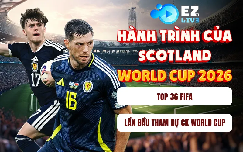 Hành trình của Scotland World Cup 2026