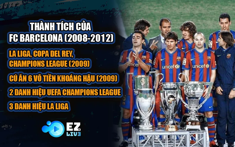 Thành tích của FC Barcelona