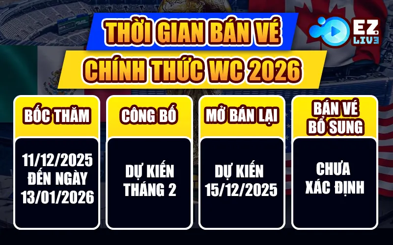 Thời gian bán vé chính thức