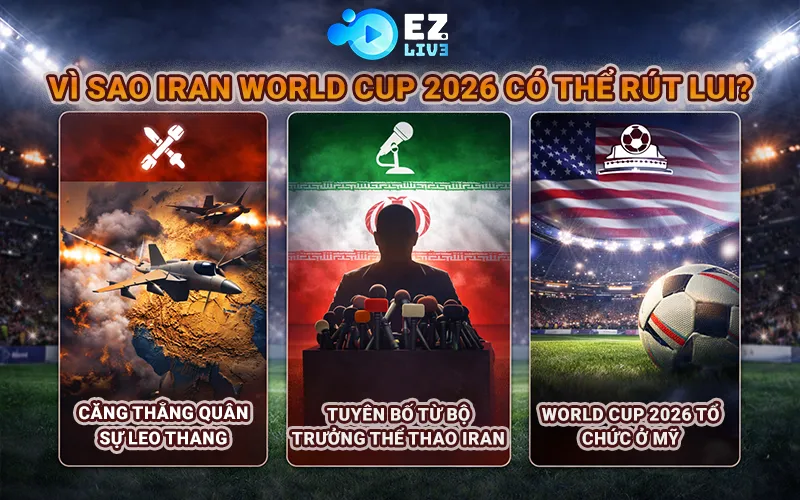 Vì sao Iran World Cup 2026 có thể rút lui?