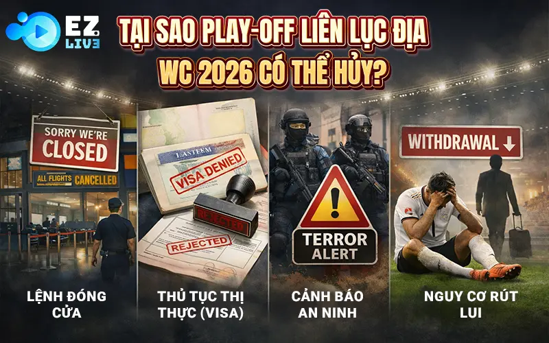 Lý do play-off liên lục địa World Cup 2026 đối mặt nguy cơ hủy bỏ