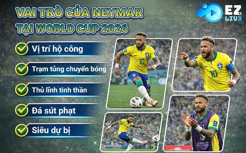Vai trò của Neymar tại World Cup 2026
