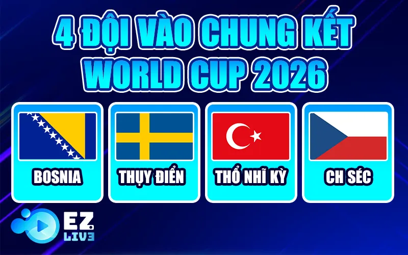 4 đội vào chung kết play-off World Cup 2026 châu Âu