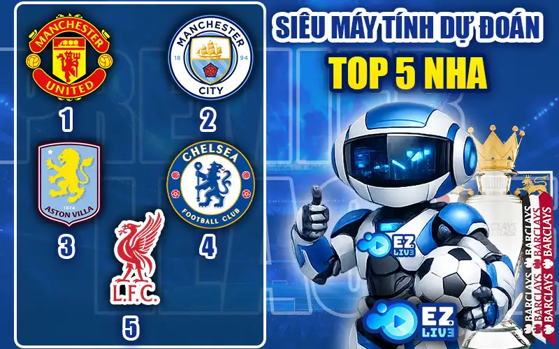 Siêu máy tính dự đoán top 5 Ngoại hạng Anh 2025/26